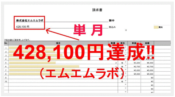 テープ起こし 在宅ワーク の求人の収入相場は 最底辺派遣社員はノートパソコン1台で 真の自由 を手にした
